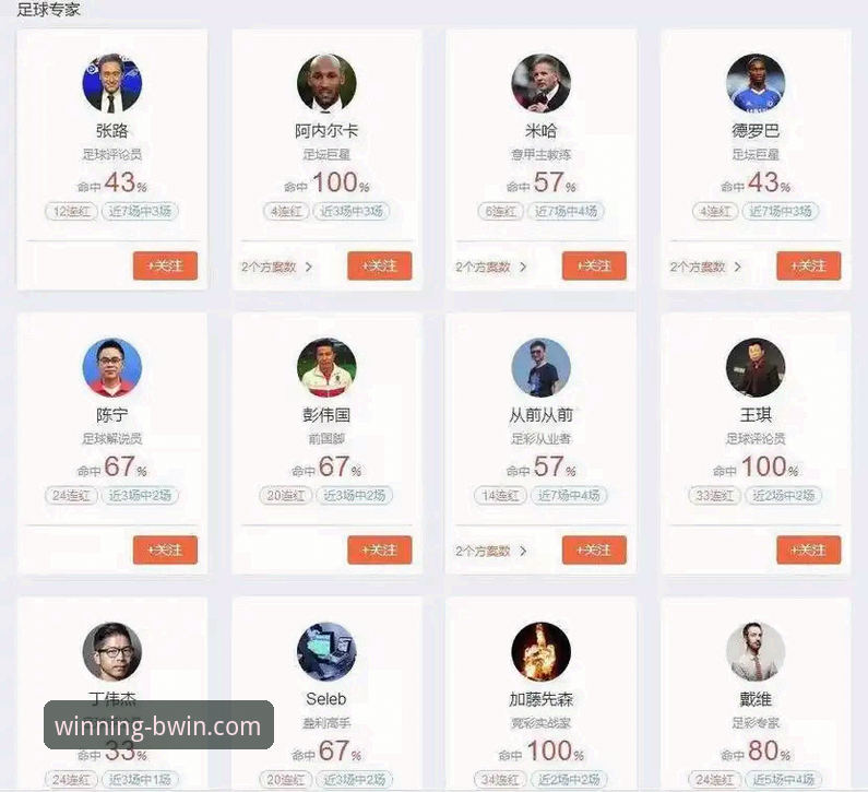 BWIN必赢便捷注册使用指南 BWIN必赢平台注册使用的5个关键步骤与实用技巧