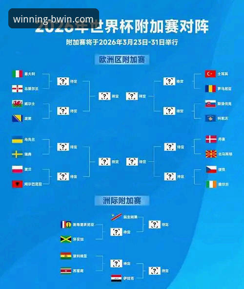 世界杯排名大洗牌：荷兰vs葡萄牙、德国vs比利时，谁才是真正的强者？