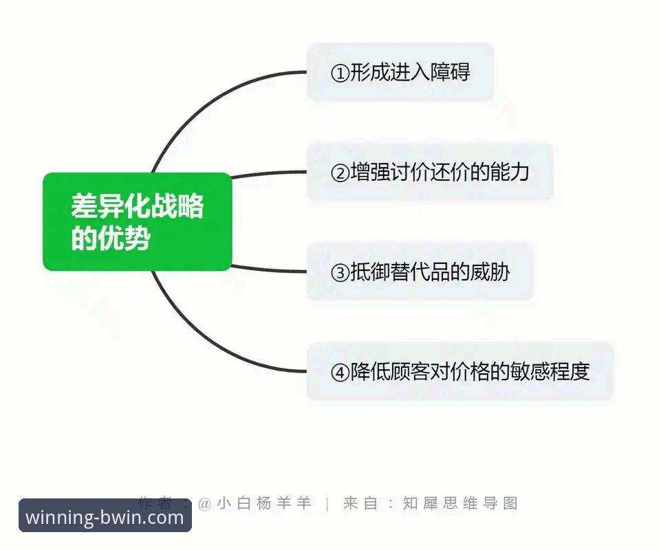 BWIN必赢官网下载 BWIN必赢平台移动化战略最新进展:深度解析官网下载渠道的优化与布局