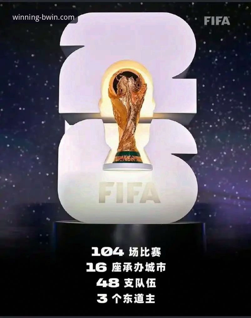 世界杯倒计时7天：10大球星集结，2026美加墨盛宴最新动态