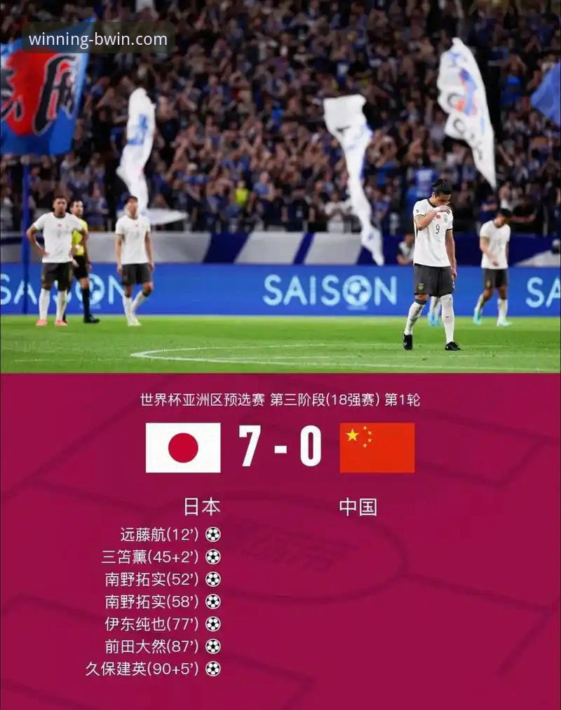 BWIN必赢靠谱吗 土伦杯U19国足1-0哥伦比亚,如何通过BWIN必赢平台深度解析这场胜利?