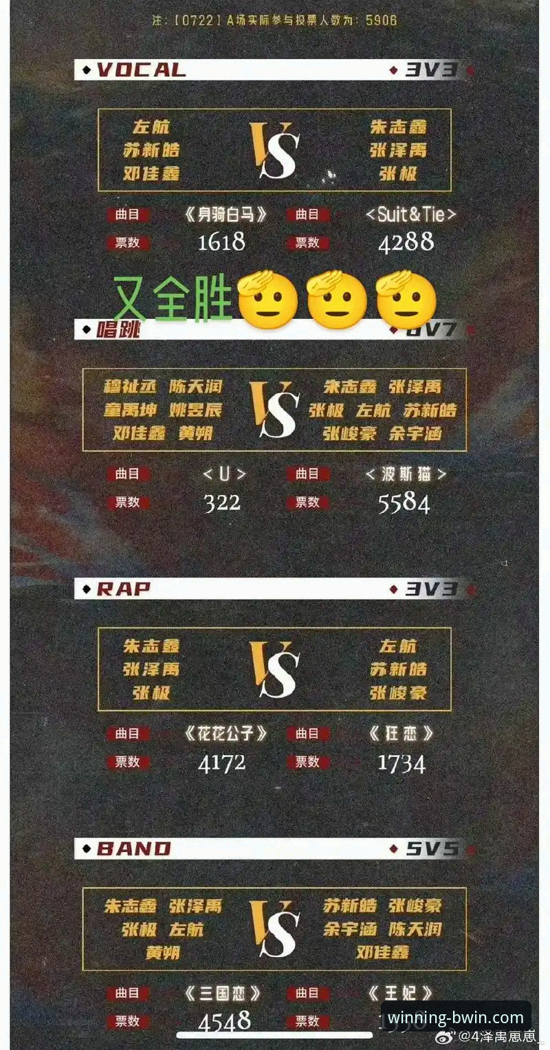 BWIN必赢移动版 BWIN必赢移动版最新消息:v2.5.0版本上线,老用户亲测体验全解析