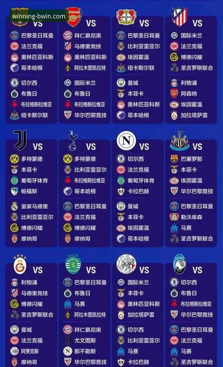 随时随地玩BWIN必赢iOS版 洞察欧冠赛果的实用指南:从皇马大胜看比赛关键点