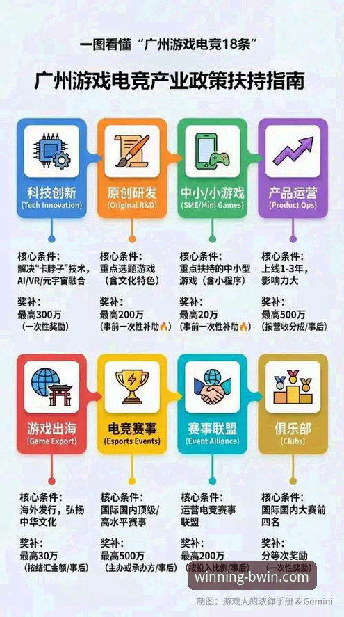 BWIN必赢娱乐平台攻略详解：从注册到畅玩的完整指南