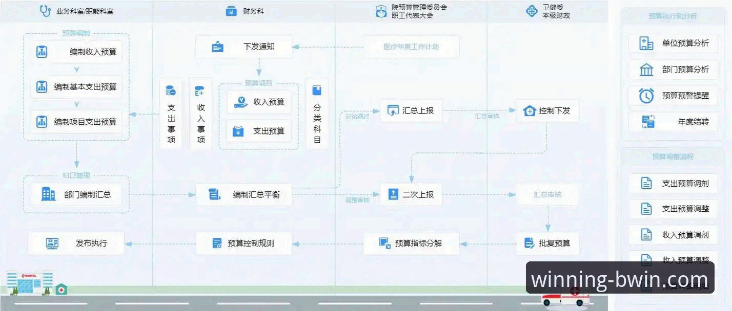 BWIN必赢安全吗 BWIN必赢安全吗 vs 正规平台:2024年用户真实体验与安全验证全解析