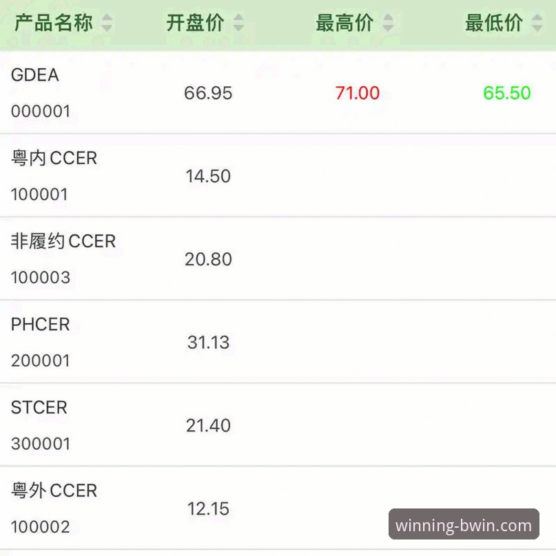 BWIN必赢稳定吗iOS版 vs 安卓版：体验差异与系统适配深度对比